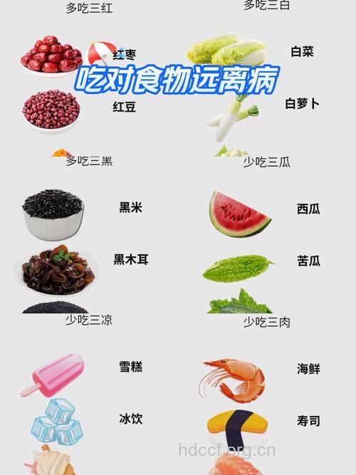 女人吃的少容易得6种病