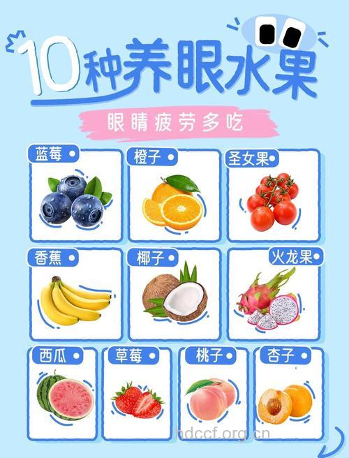 怎么吃水果保护视力