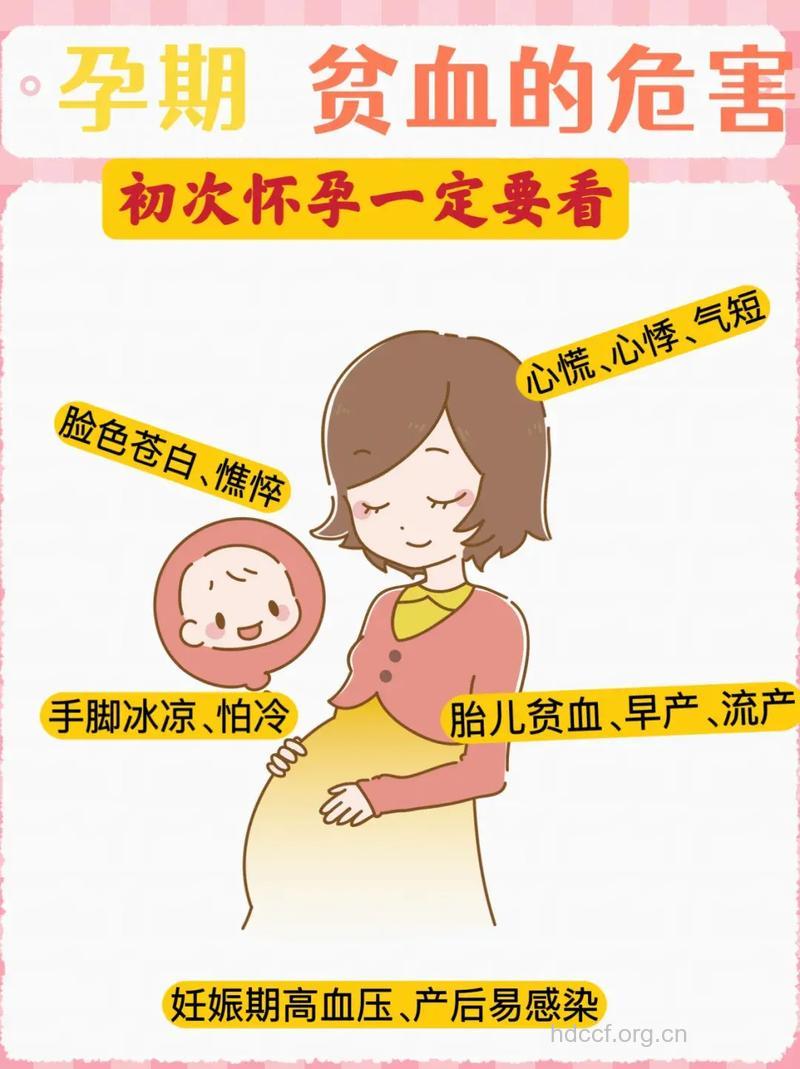 孕妇贫血怎么办 对宝宝的影响