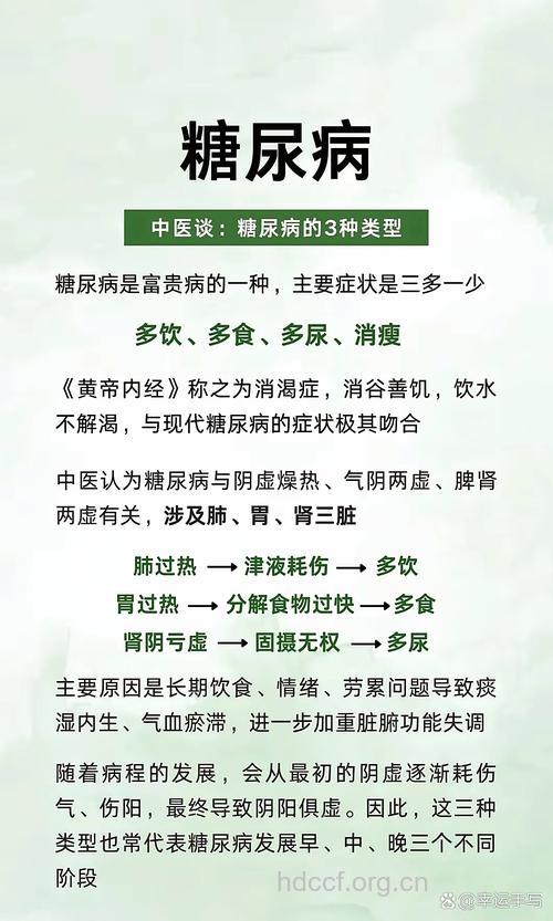 从中医的角度看待糖尿病