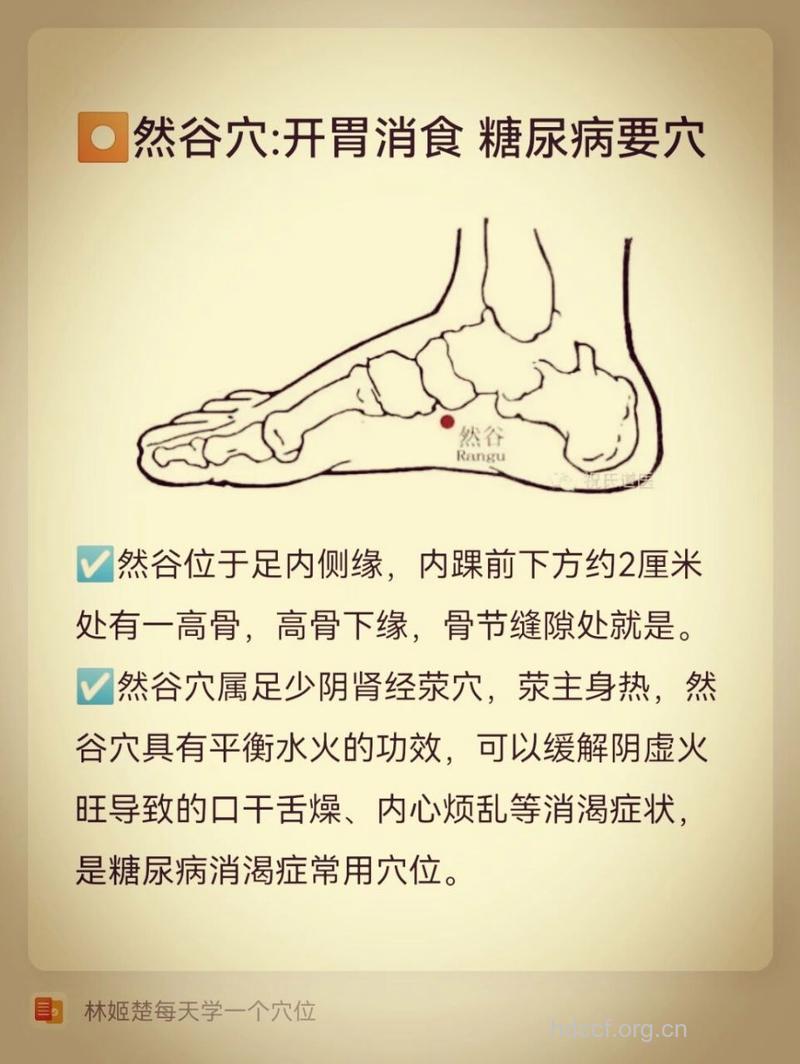 常常按摩然谷穴 让你吃饭有食欲