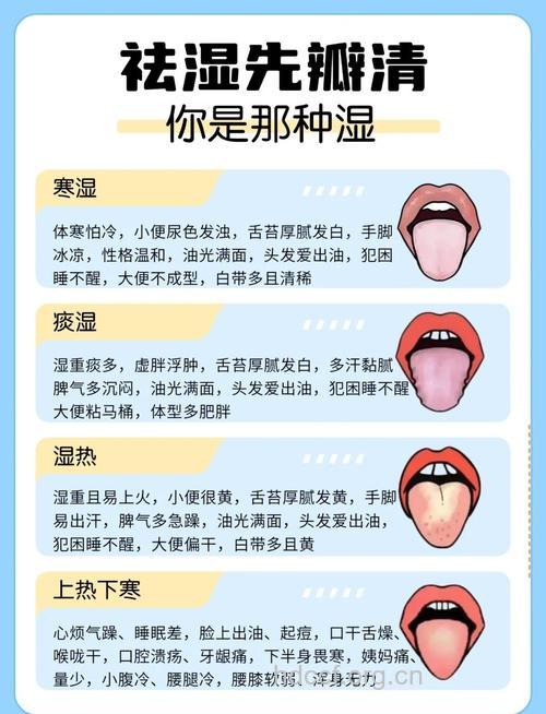 如何判断体内是否有湿气