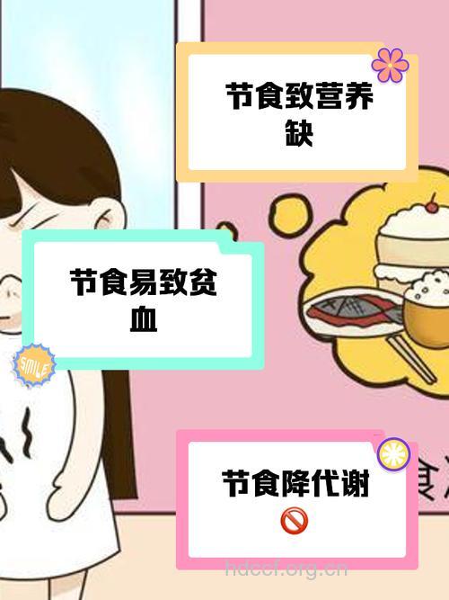 警惕:过度节食致子宫萎缩