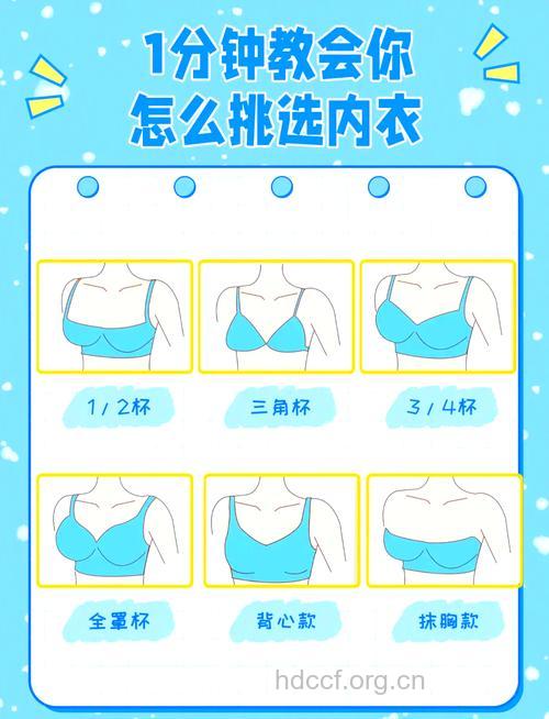 女性文胸应谨慎选择