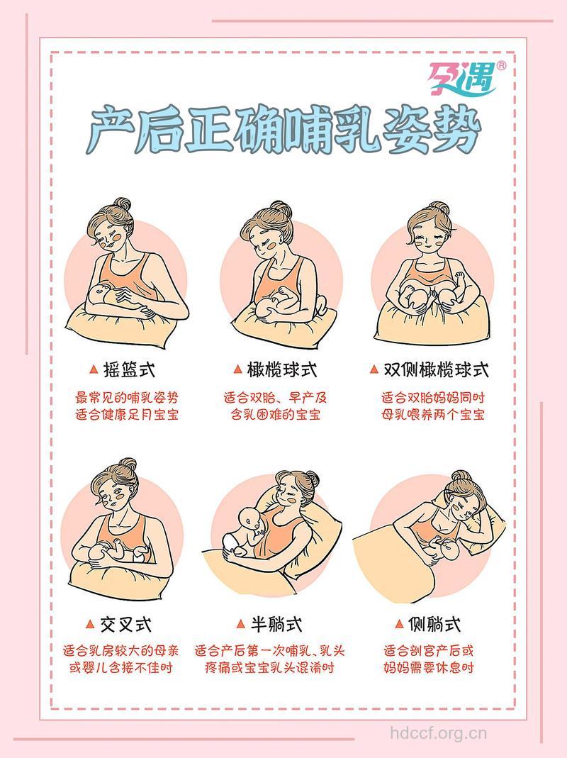 哺乳期的女性应该如何保健