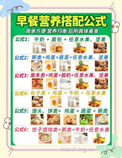 健康早餐有什么饮食原则