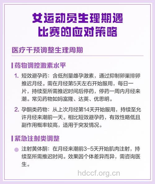 奥运女运动员生理期如何比赛