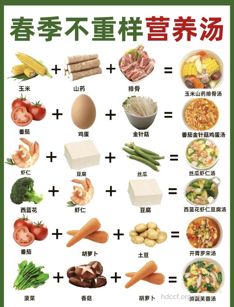 哪些营养素有益春季补钙