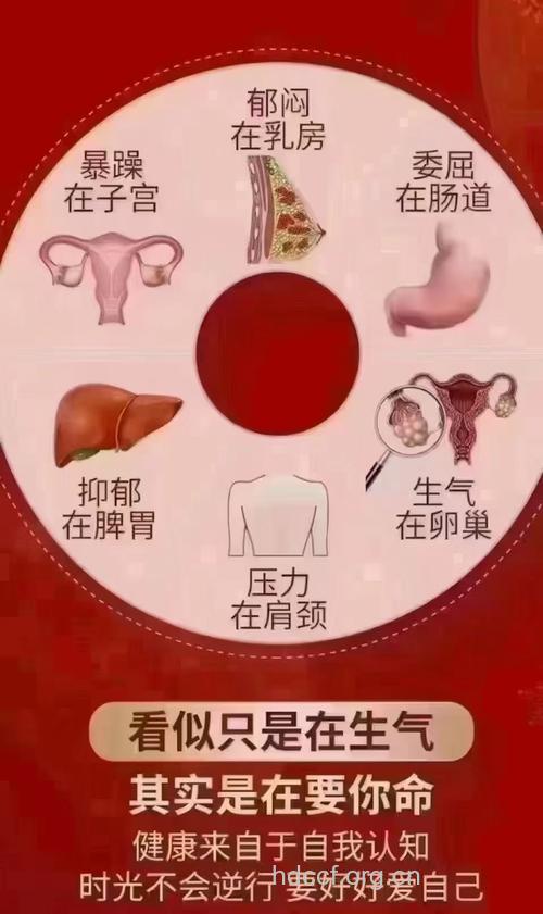 女性太紧张 容易致子宫“发脾气”