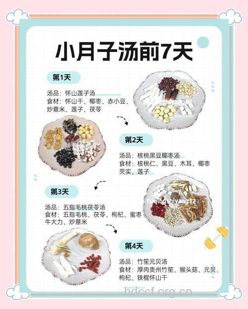 人流后吃什么好