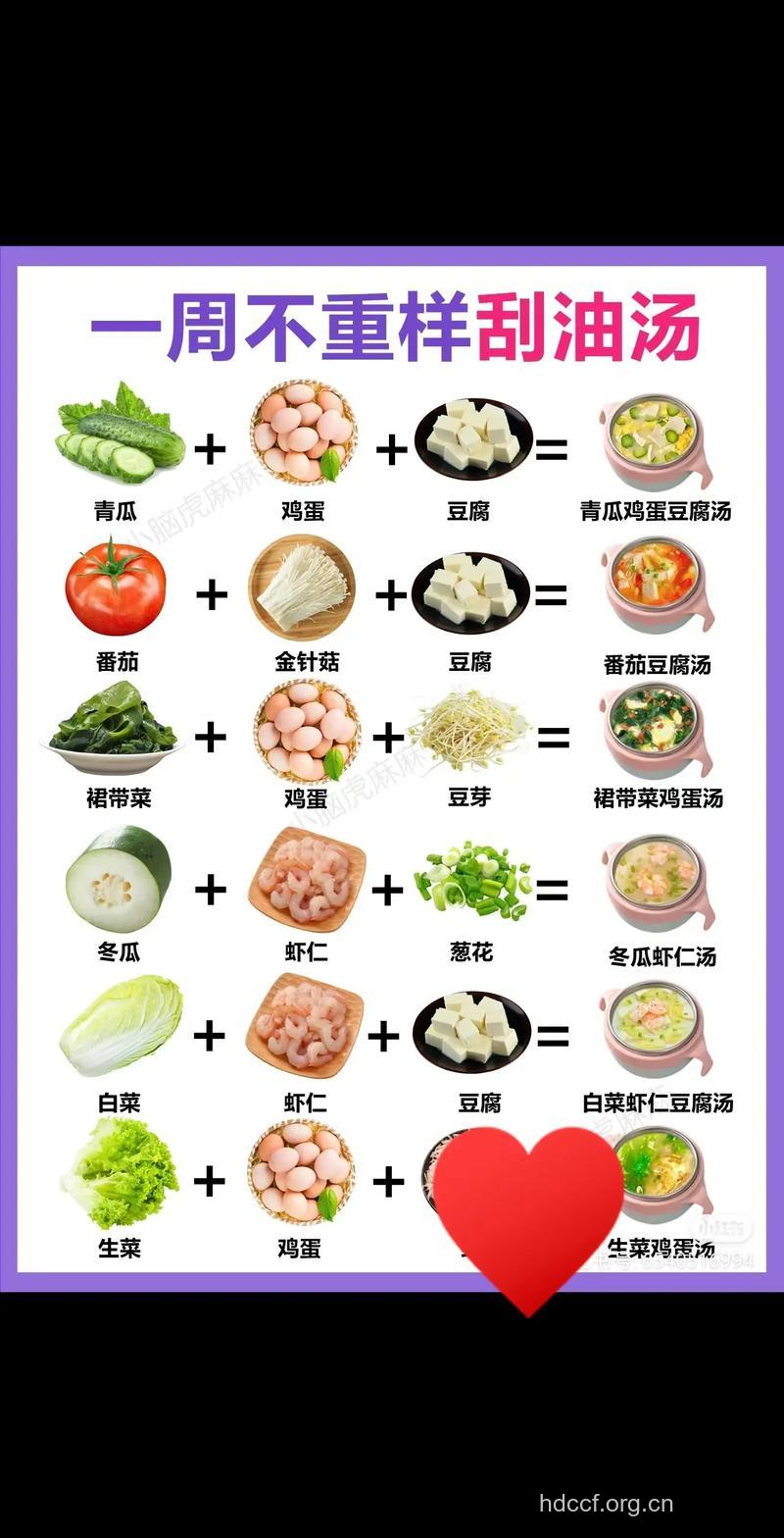 节后女性怎么饮食刮油