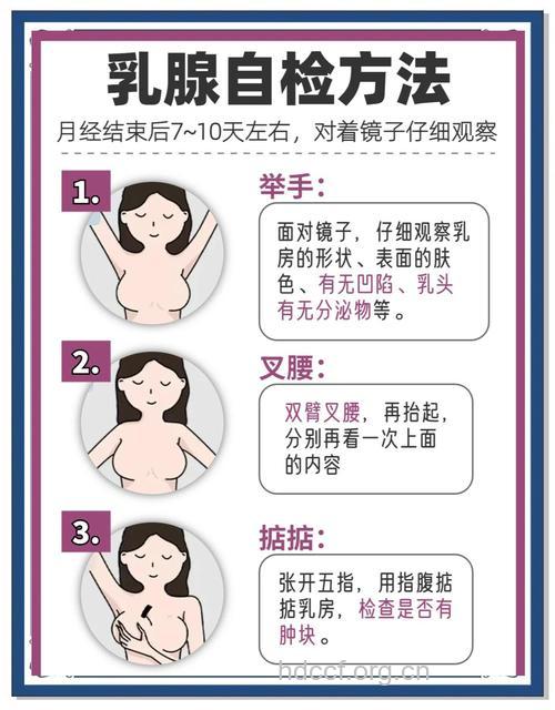 乳腺癌早期自我检查方法