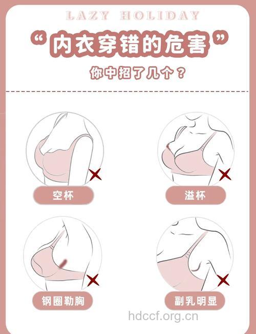 穿错内衣很容易引起乳腺炎