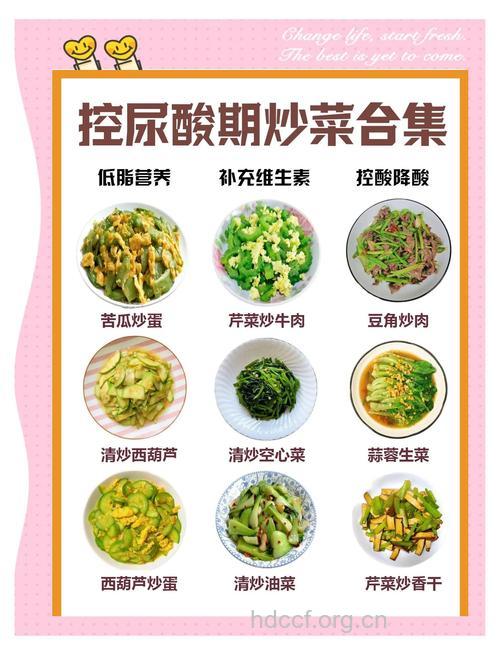 女性痛风的养生保健食谱