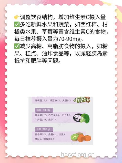 什么食谱改善内分泌失调