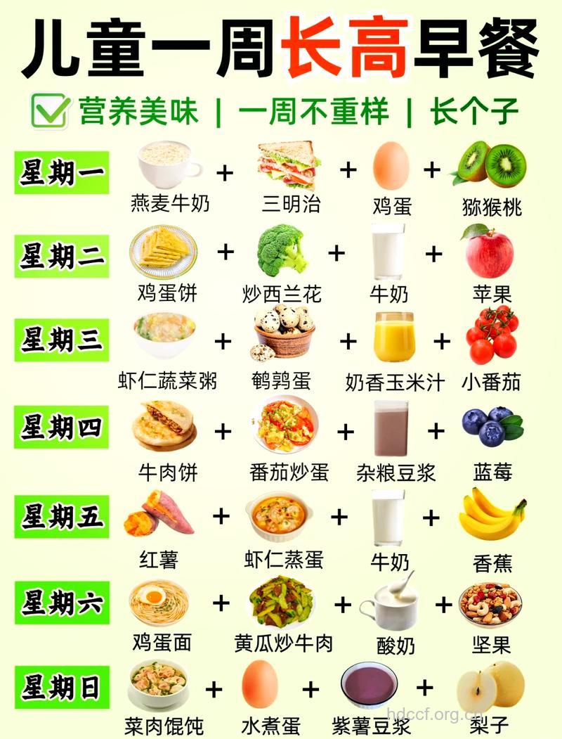 营养早餐有什么搭配方法