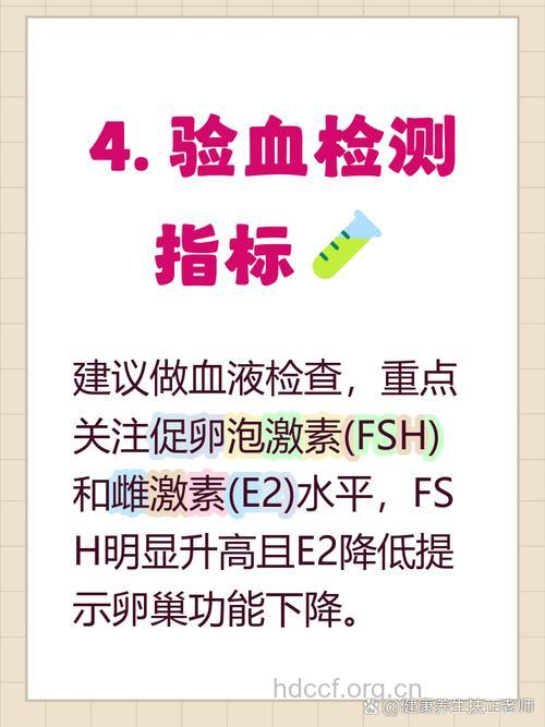 卵巢早衰如何检查