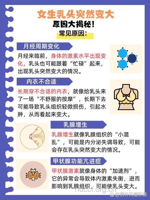 乳房突然变大的原因