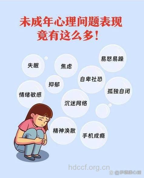 小心青春期谈情会得抑郁症