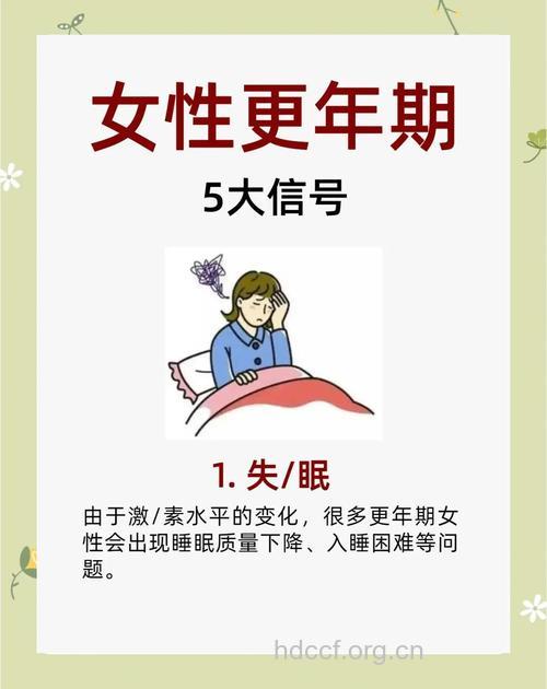 自测您是否已进入更年期?