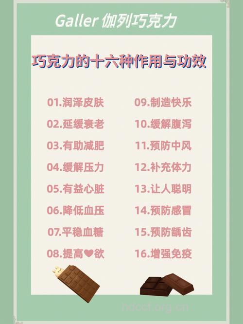 女性吃巧克力有什么好处