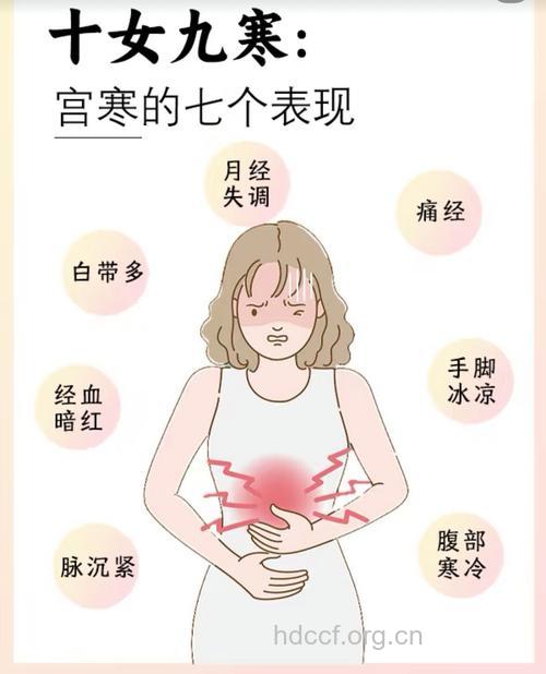 女性子宫最怕冷 特别在冬季