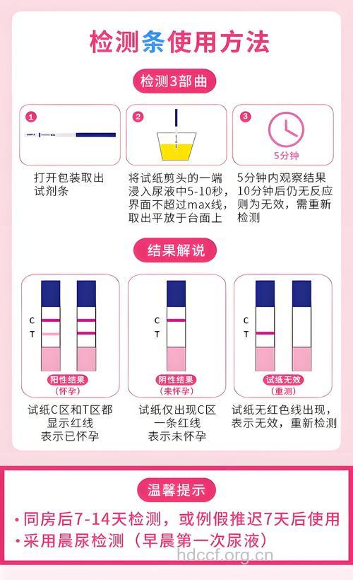 早孕试纸该怎么使用