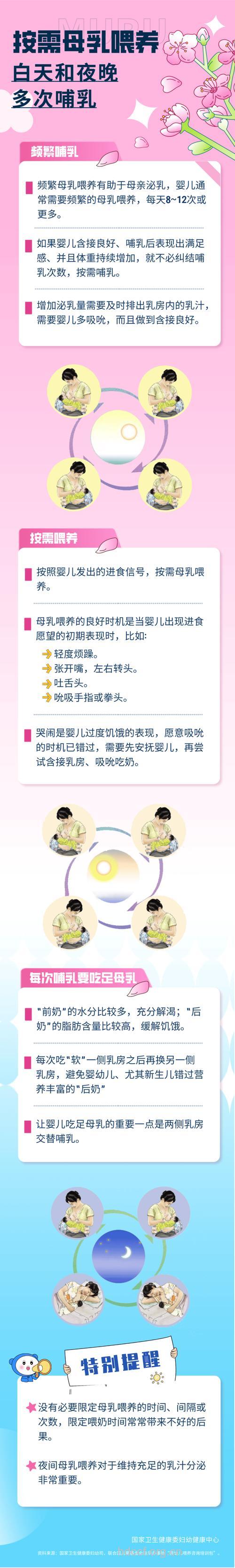 产后妈妈乳房4大保健秘诀