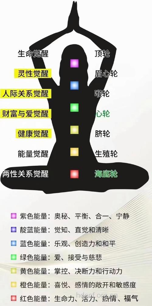 女人的性能力是无限的吗?