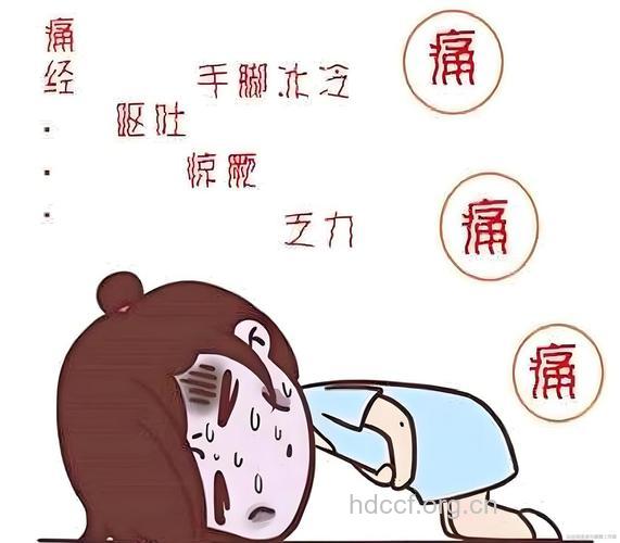 痛经似是盆腔炎在作怪