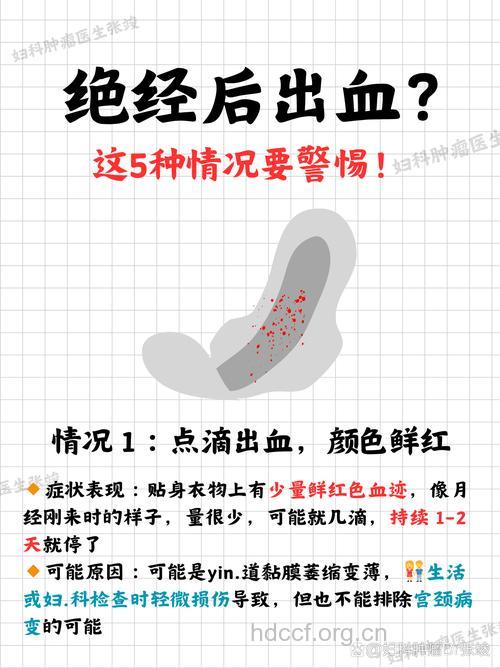 绝经后出血是怎么回事?