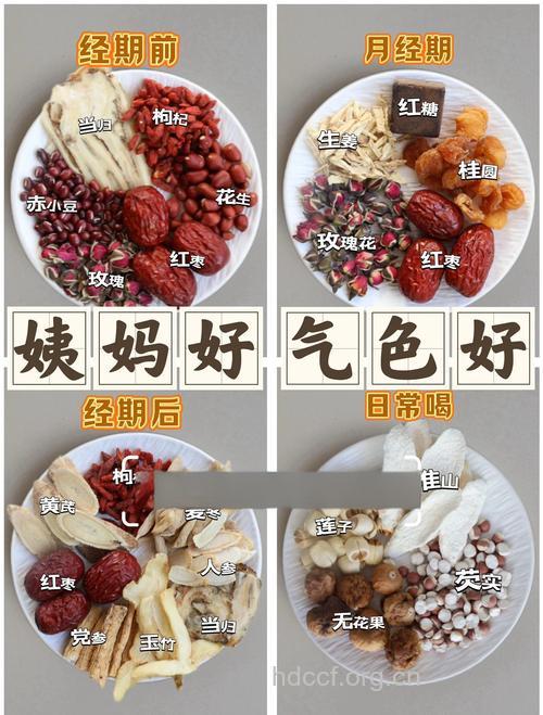 女性月经不调,茶疗帮你根治