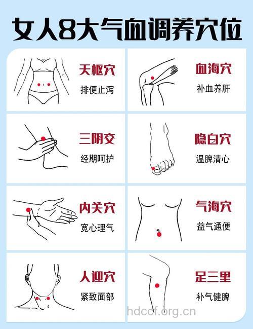 女人血气足不足要看8部位