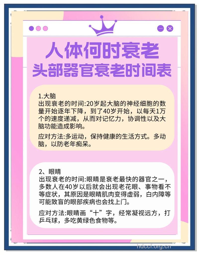 十六件抗衰老事情你做了吗?