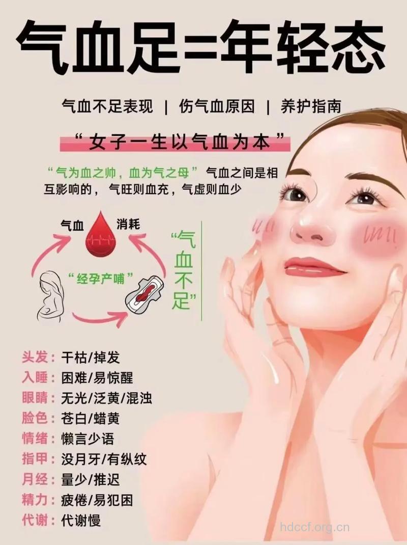 上网女性该如何保护脸部健康?