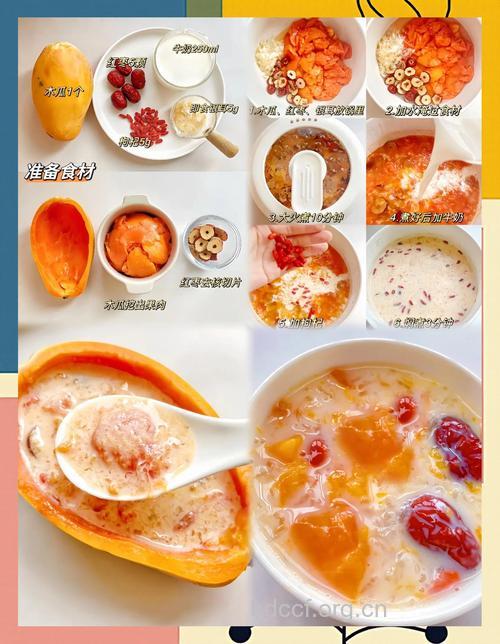 丰胸食谱:木瓜鲜奶饮的做法