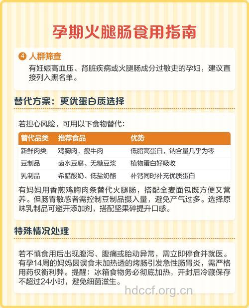 孕妇可以吃火腿肠么