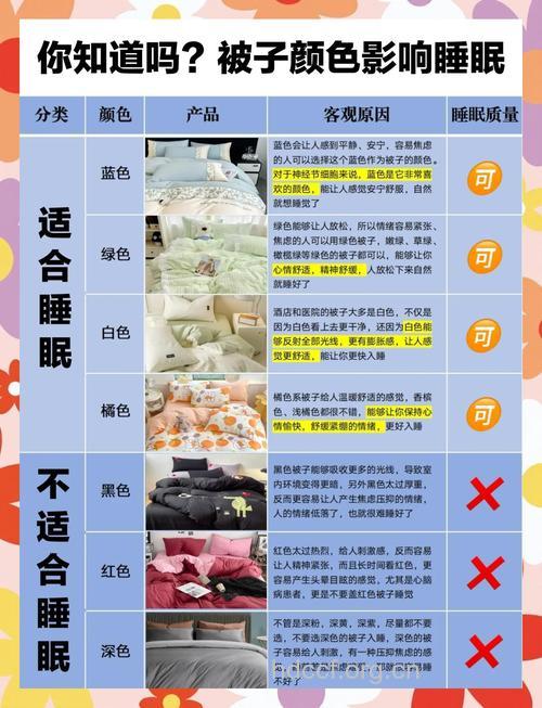 床单颜色影响个人健康 有哪些忌宜
