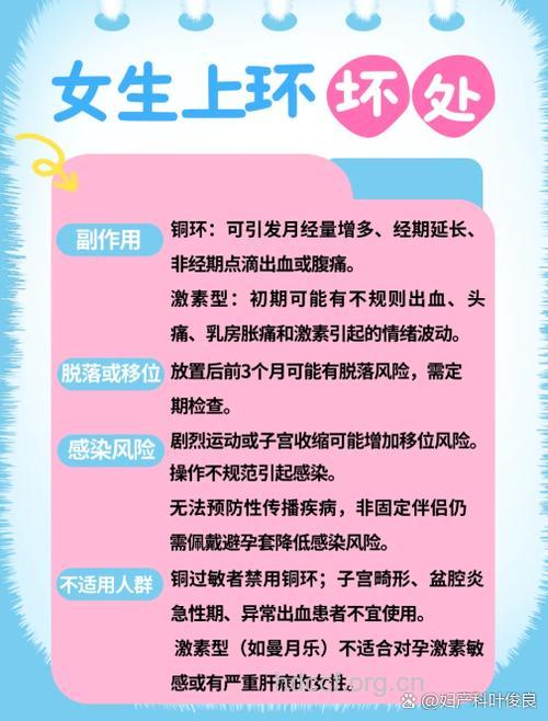 女性避孕上环的坏处有哪些？需注意什么？