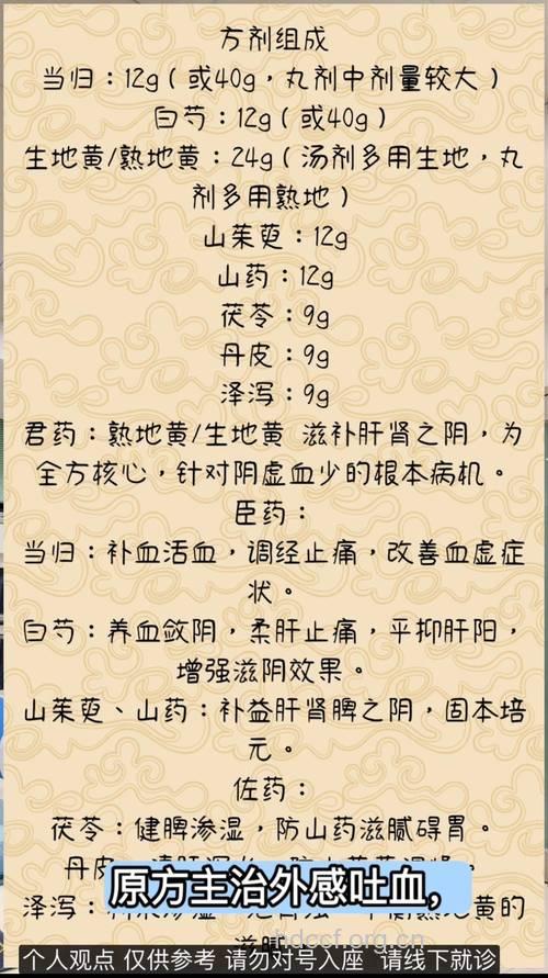 更年期女性肾阴虚吃什么好