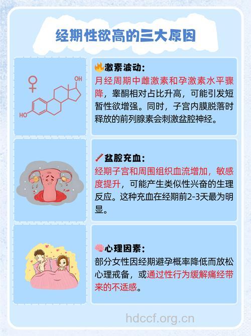 月经期前后为何性欲高涨