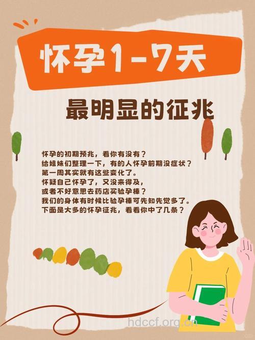 蜜月期间怀孕未必是“好事”