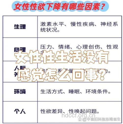 什么原因导致让女人没性欲
