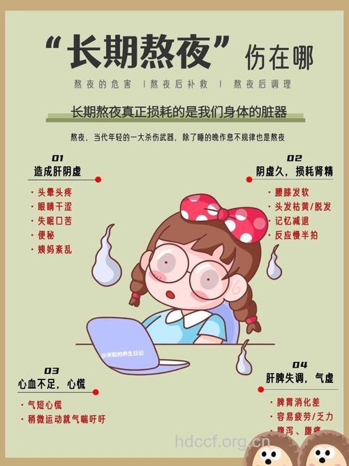 贪睡 有损女性健康