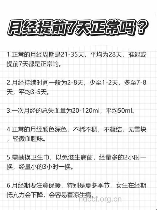 女性月经推迟一周算正常吗