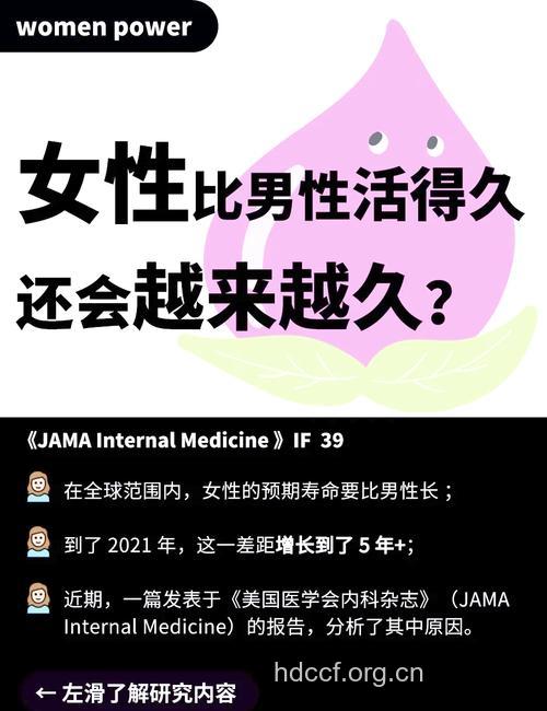 为什么女性比男性长寿呢