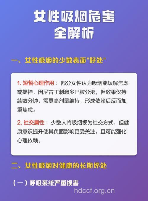 女性吸烟更加有害健康