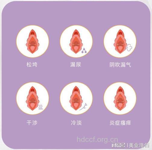 女性私密处为什么会黑