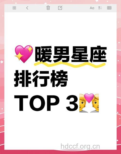 盘点中韩暖男明星的星座