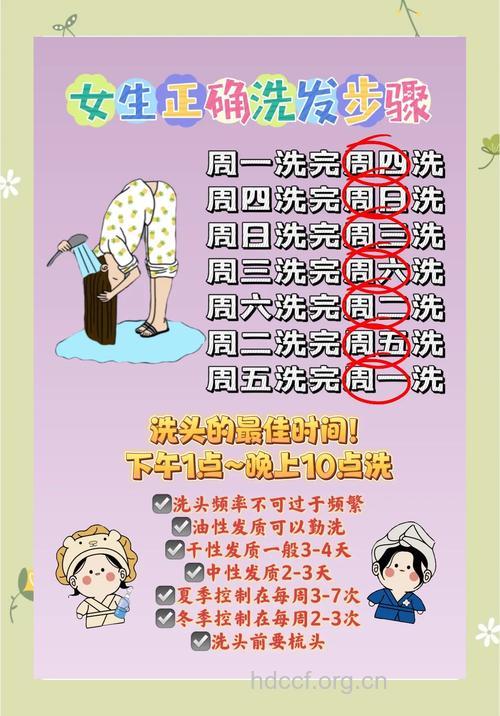 女性几天洗一次头发比较好